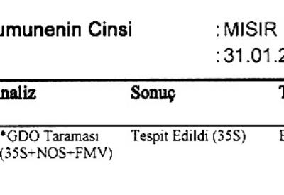 GDO yönetmeliğinin değiştirilmesinin gerçek amacı hakkında şok itiraflar